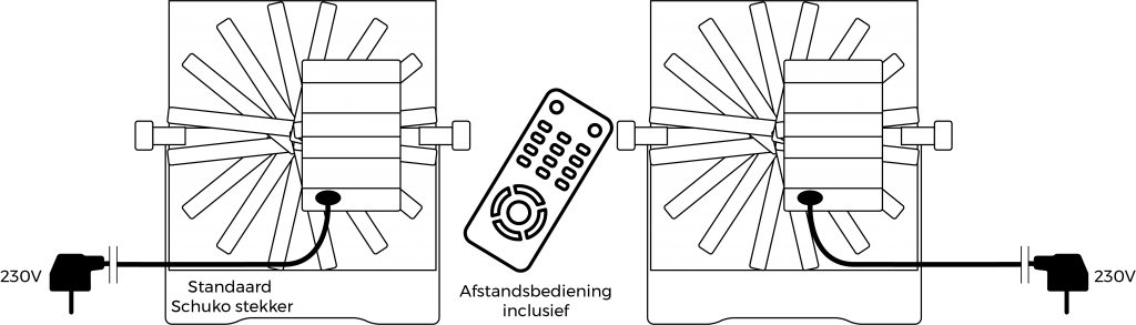 LED_lamp_instructie_Outdoor_stroom